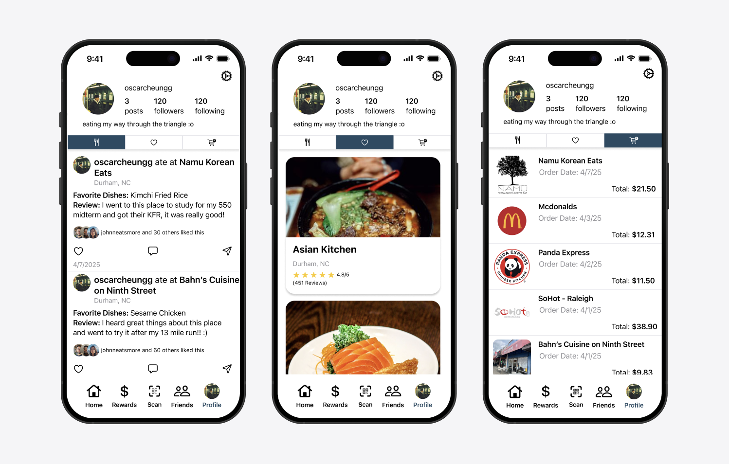 Bite User Profile